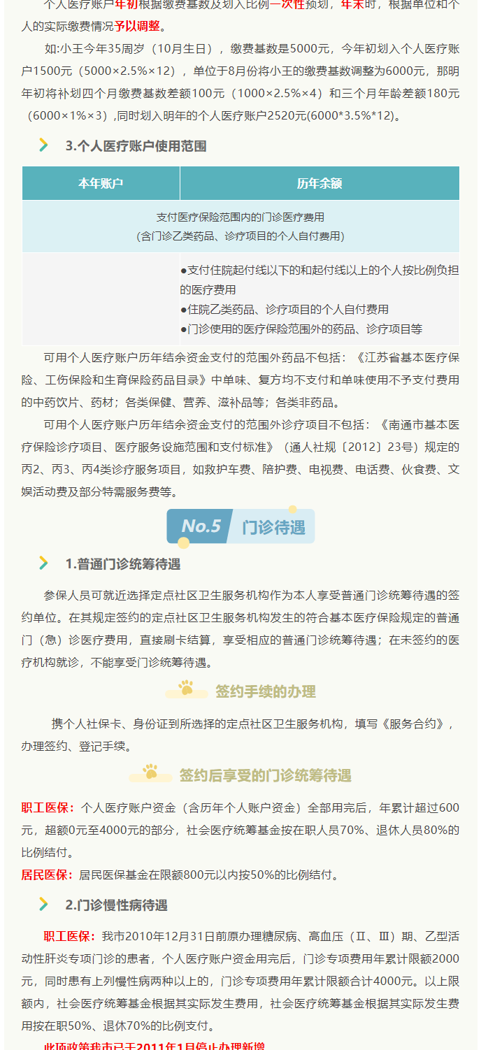 來了！2022年啟東市醫保政策權威解讀_4_1.png