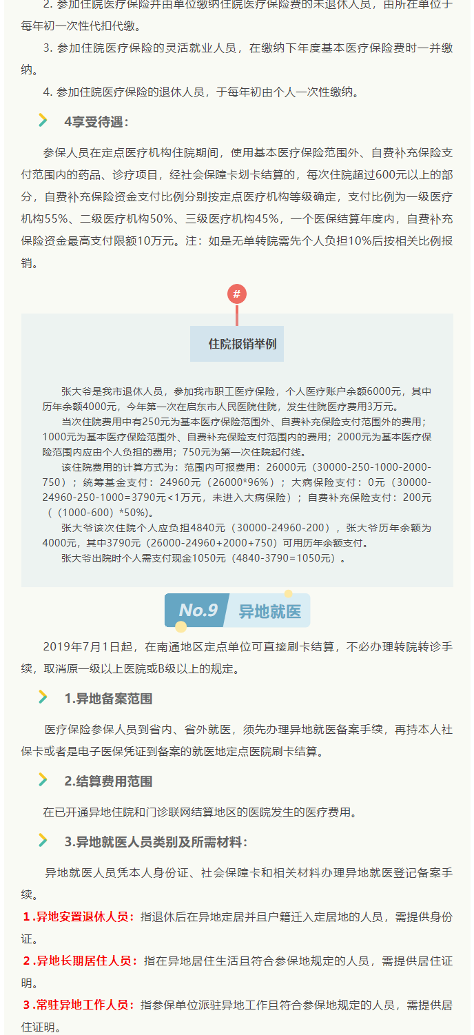 來了！2022年啟東市醫保政策權威解讀_7_1.png