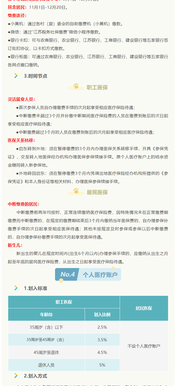 來了！2022年啟東市醫保政策權威解讀_3_1.png