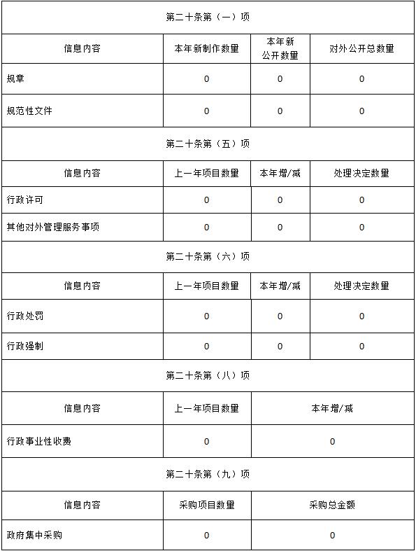 360截圖20220714101415296.jpg 360截圖20220714101415296.jpg