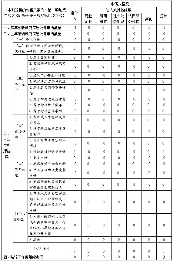 360截圖20220714095350562.jpg 360截圖20220714095350562.jpg