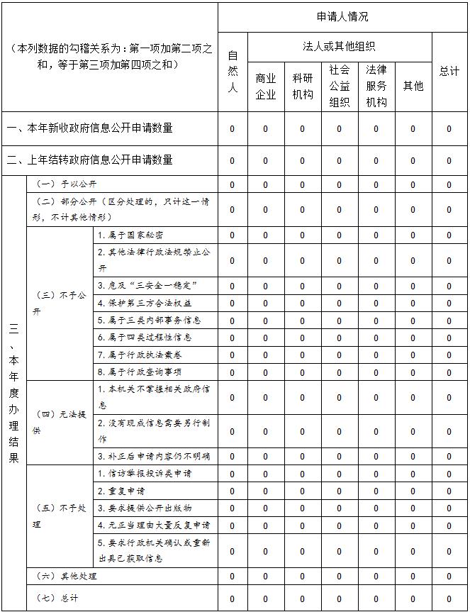 360截圖20220714102415858.jpg 360截圖20220714102415858.jpg